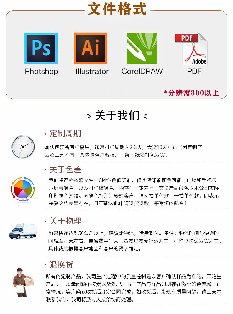 車充包裝盒定做(圖8)