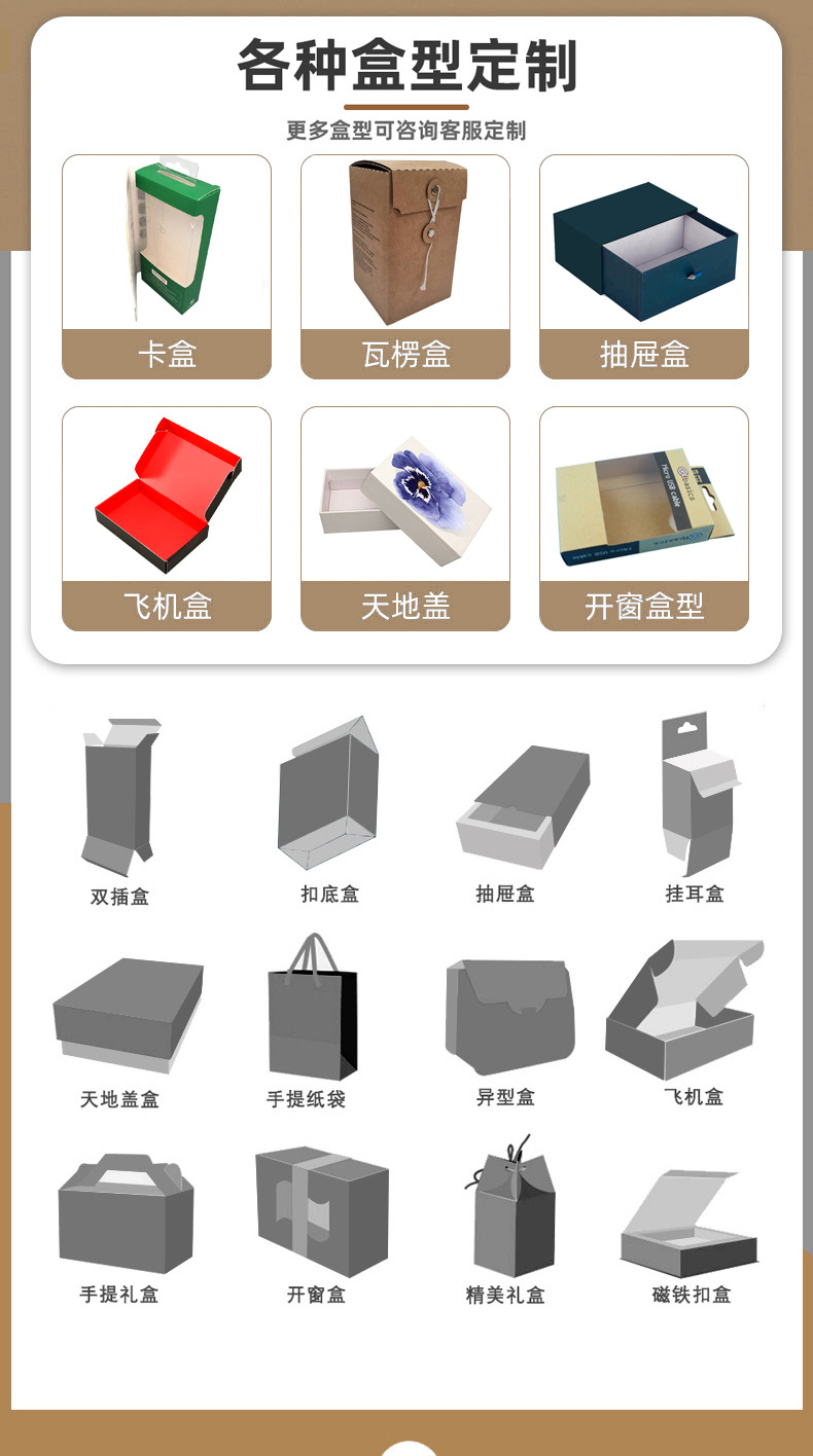 寵物罐頭包裝盒(圖7)