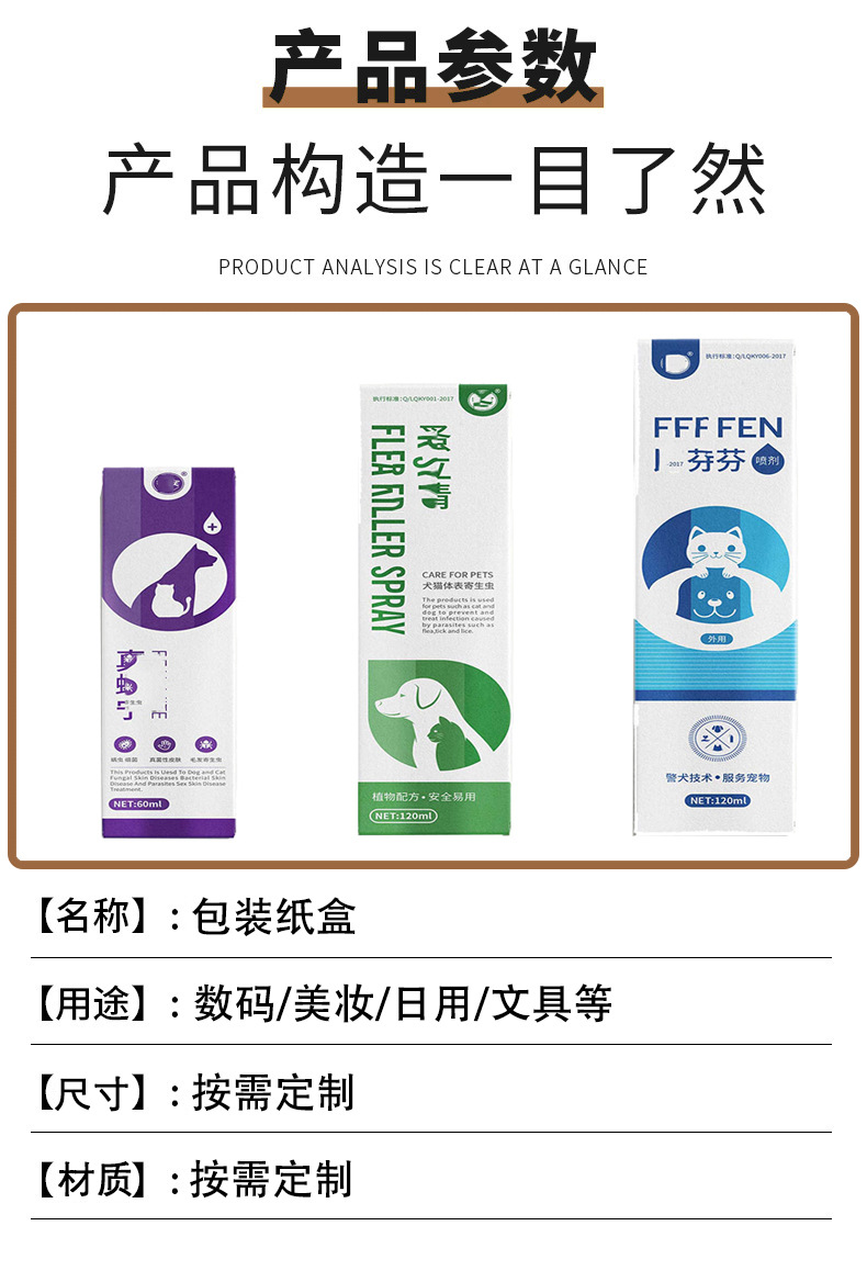 寵物罐頭包裝盒(圖3)
