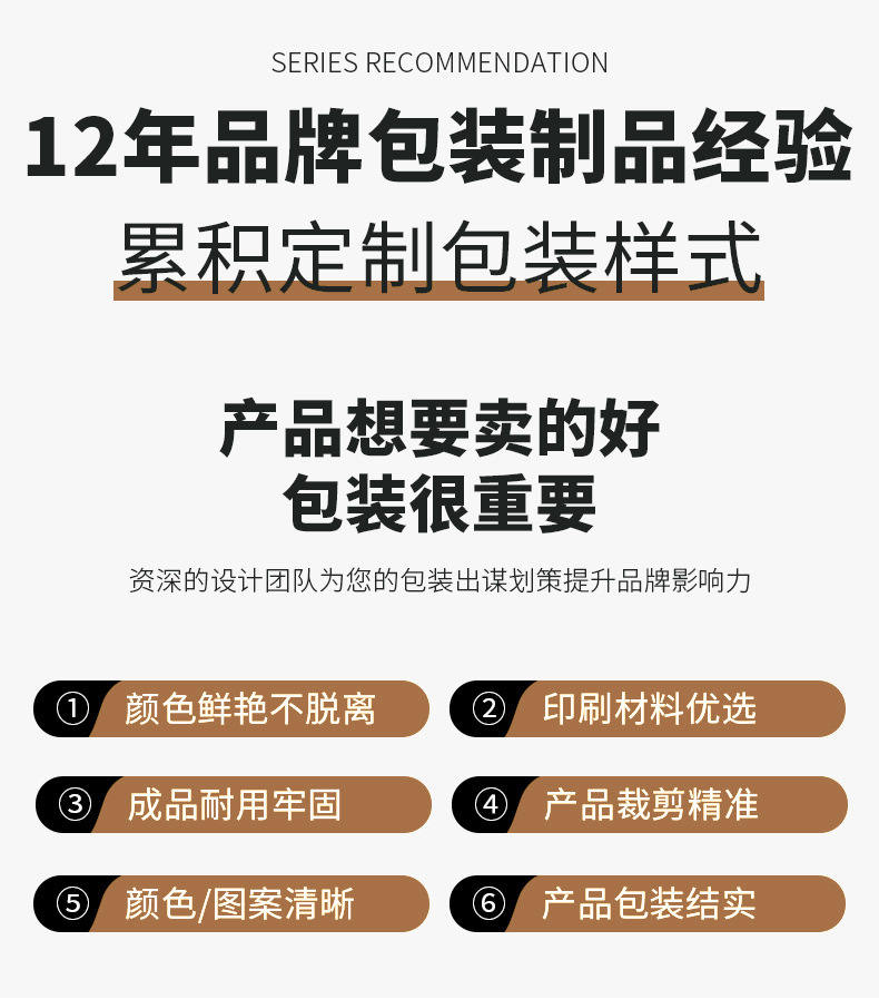 易撕條飛機盒(圖2)