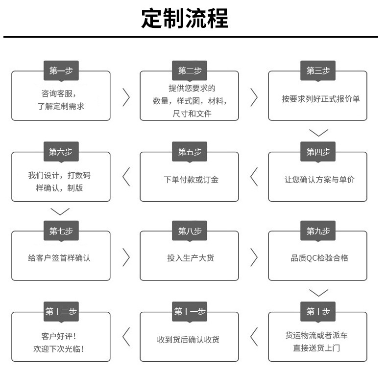 定制假發包裝盒(圖10)