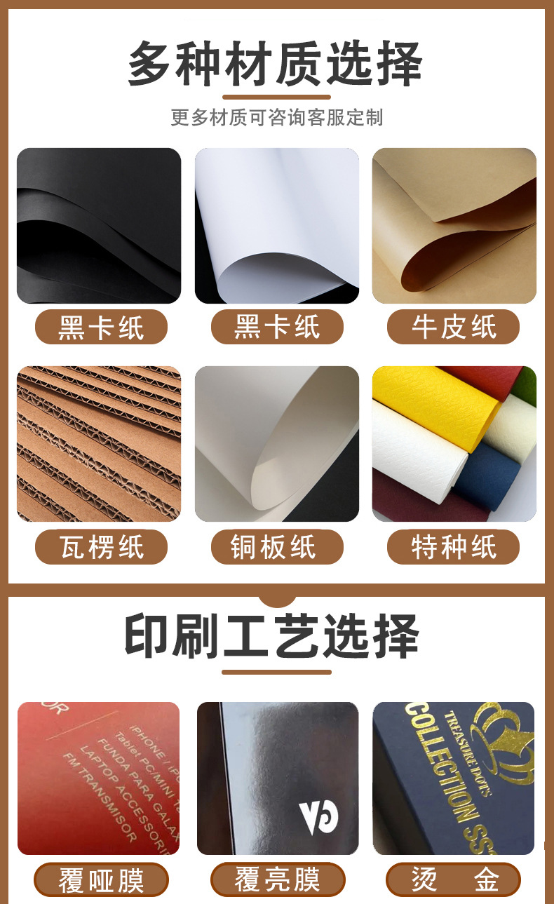 定制假發包裝盒(圖5)